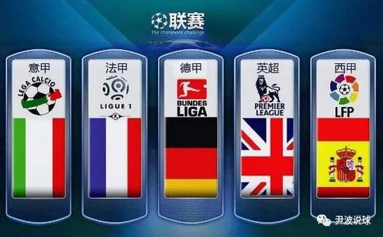 声音和地位